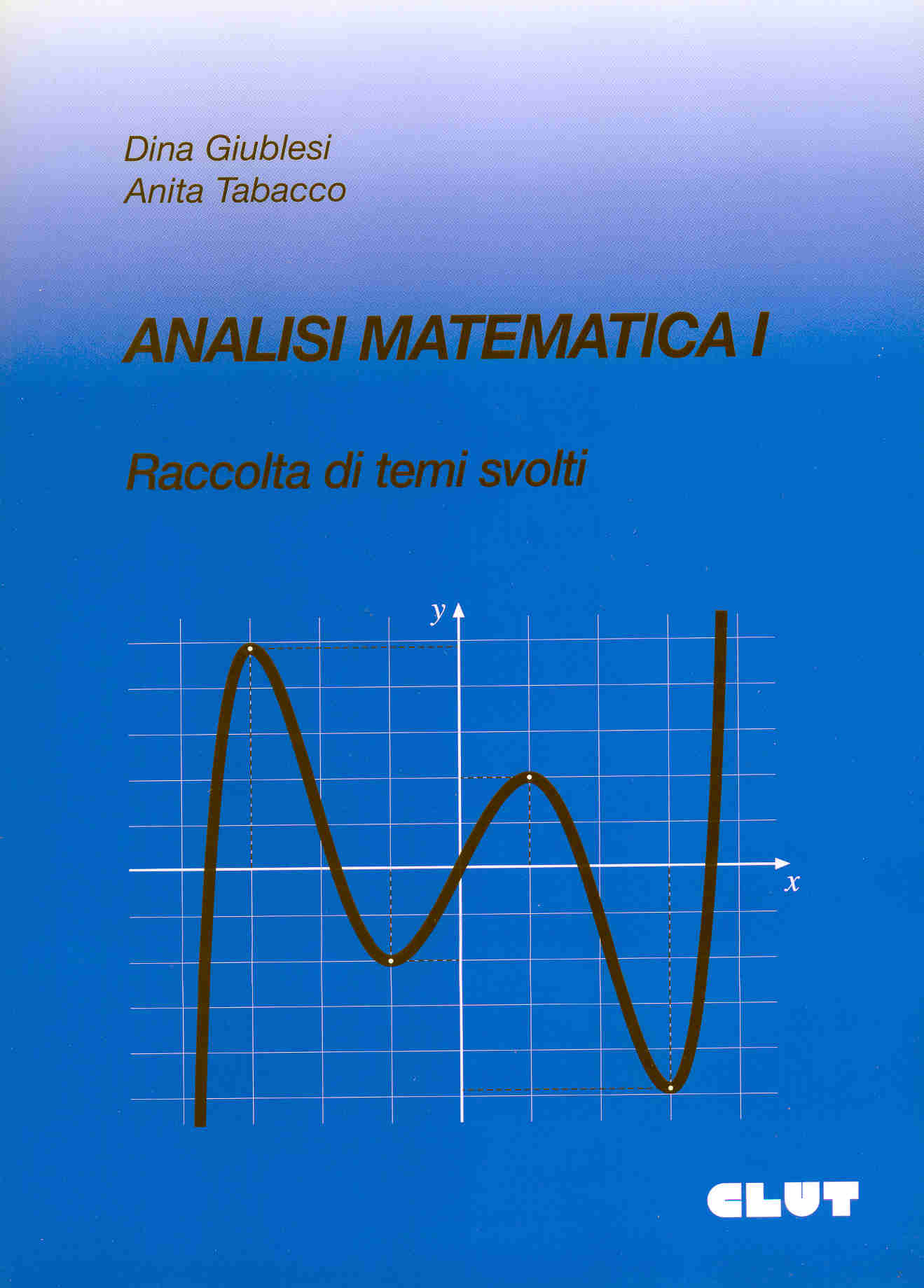 ANALISI MATEMATICA I: raccolta di temi svolti