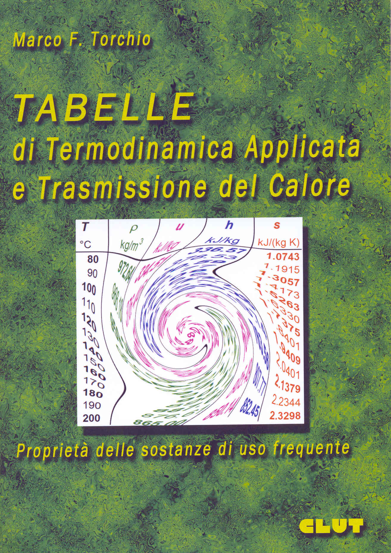 TABELLE DI TERMODINAMICA APPLICATA E TRASMISSIONE DEL CALORE