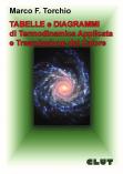 TABELLE E DIAGRAMMI di termodinamica applicata e trasmissione del calore